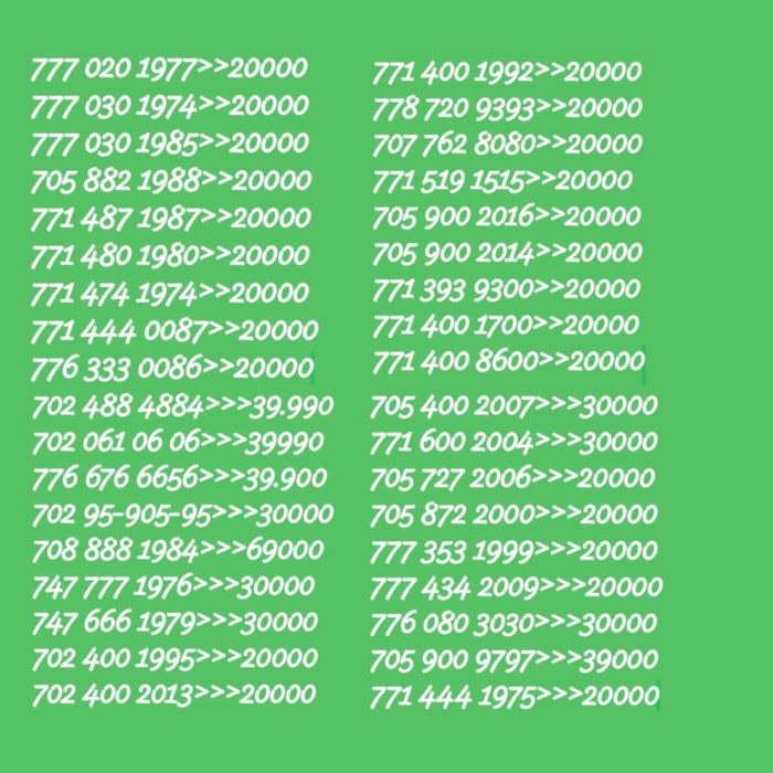 Красивые номера все города