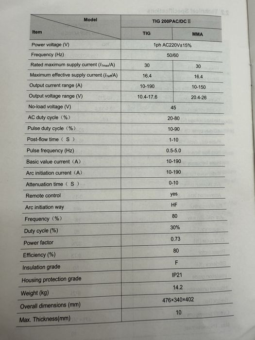 Сварочный аппарат Аргон «Riland»TIG 200AC/DC