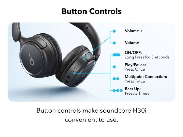 Беспроводные Наушники Anker Soundcore H30i ( original u.s.a )