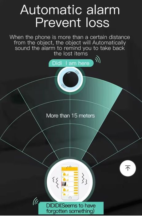 Mini GPS Тракер, Anti-Lost Locator