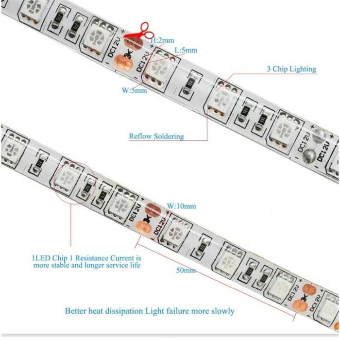 LED лента за отглеждане на растения на закрито, 100 cm, 4288
