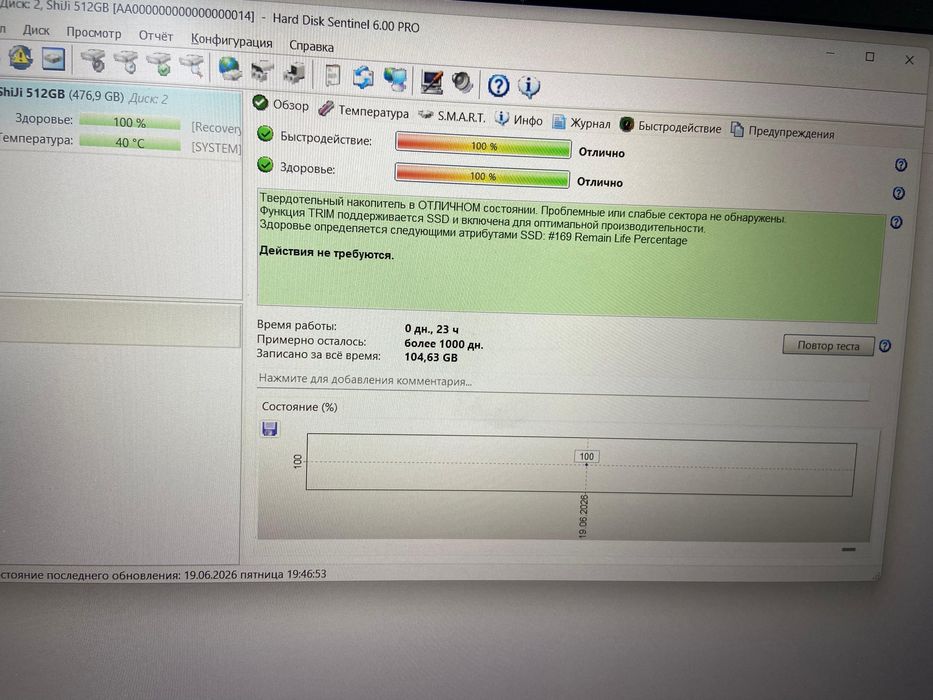 Новый SSD M2 512 гб