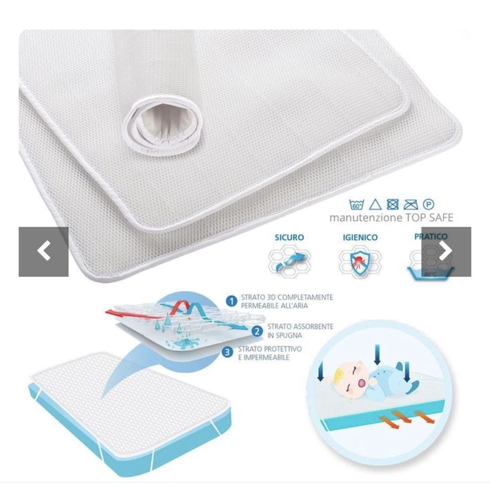 Бебешка кошара BonBon grigio + матрак+протектор