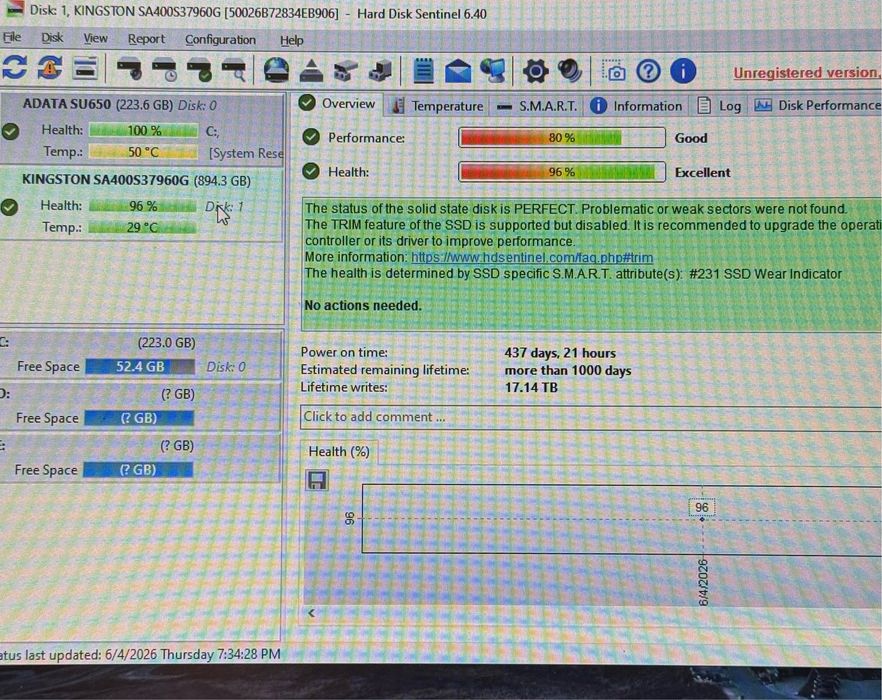 SSD 2,5" Kingston 960GB ( 1TB ) 96% Health