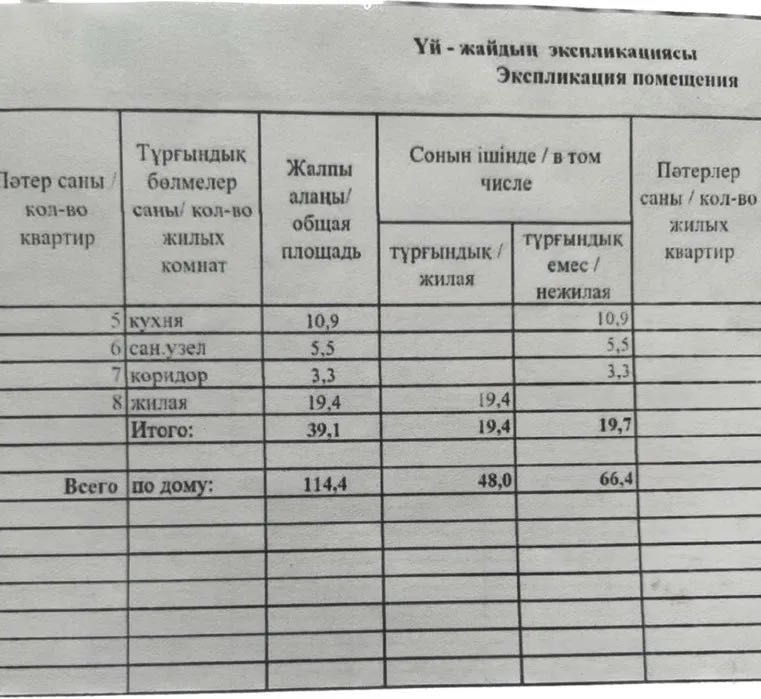 Коттедж 4х комнатный