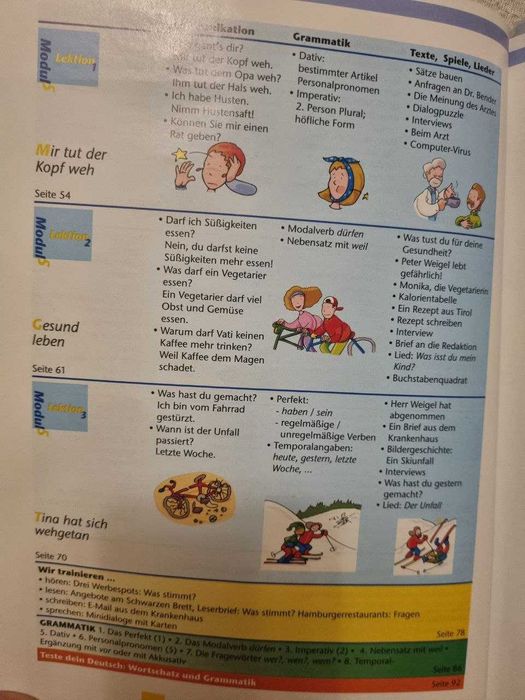 Учебник по немски Wir + CD, ниво А2