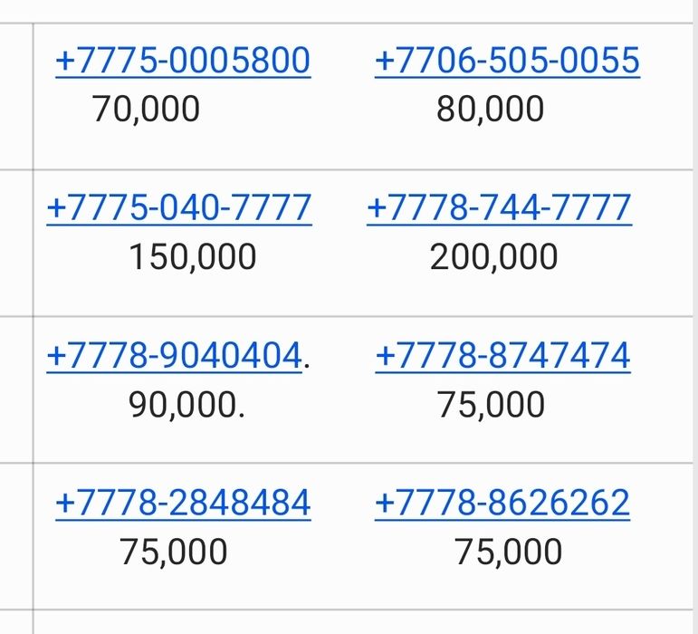 Вип номера актив