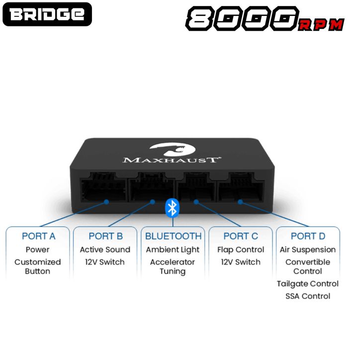 Maxhaust Power Control Чип Тунинг Ремап Мощност plug&play двигател