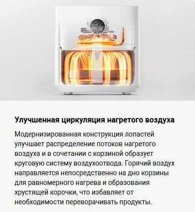 Аэрогриль Xiaomi Smart Air Fryer 5.5L Global Version!