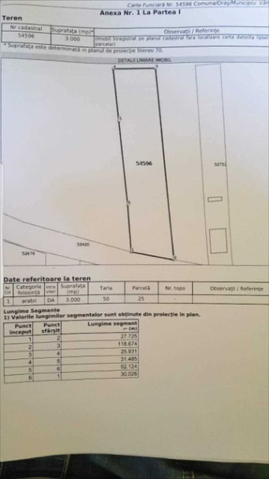 Vand teren intravilan, Vanju Mare, 3000 m