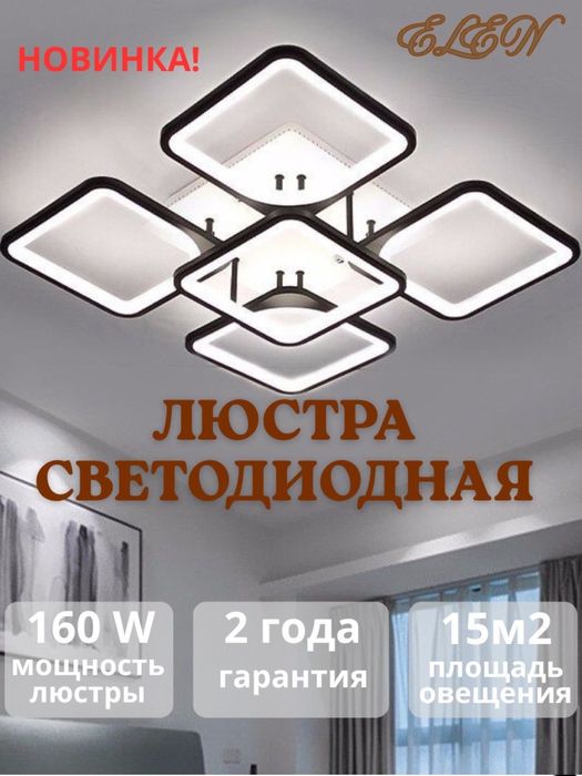 Инфографика для маркетплейсов