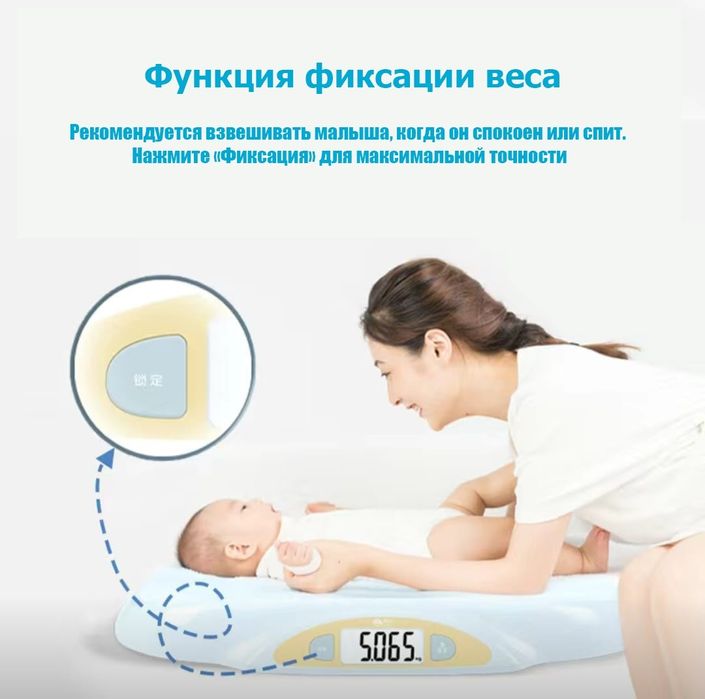 Электронные весы