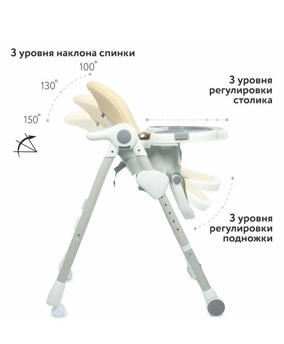 стульчик для кормления ребенка