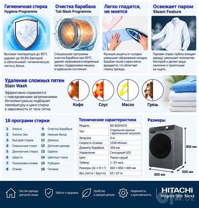 Стиральная машина Hitachi 8кг