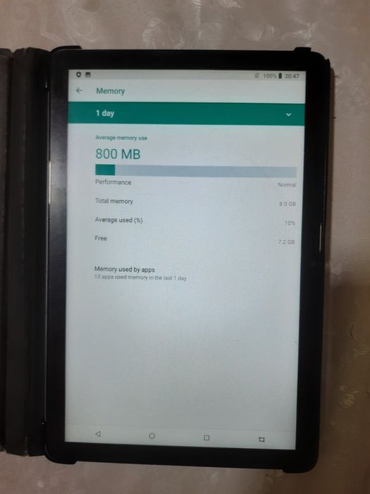 C Idea CM8500 Plus телефон-планшет