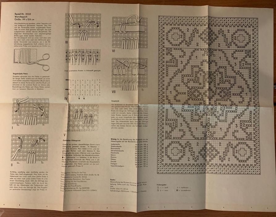 Журналы, нитки для вязания, макраме, вышивке