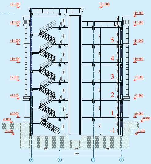 Нотурар ер сотилади 33 сотих