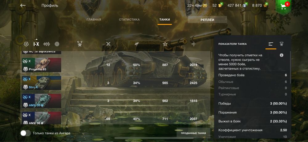 Продам аккаунт в wot blitz