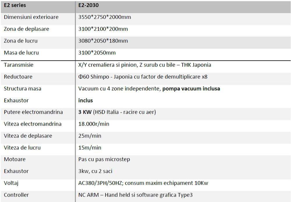 CNC EXCITECH E2 2030 - Router CNC de precizie ridicata, din gama PRO