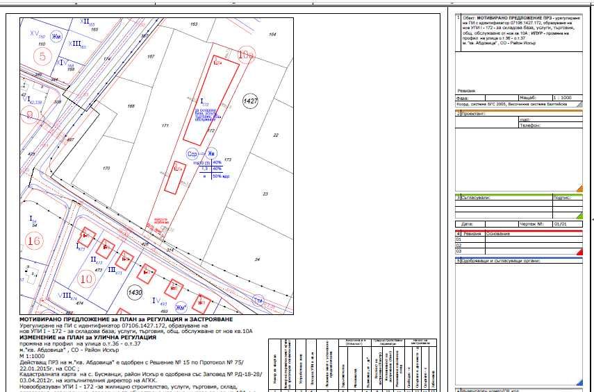 Под Наем УПИ до пътя Дружба-НПЗ-ИСКЪР-БУСМАНЦИ-Околовръстно Шосе