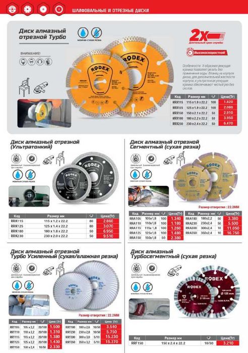 Отрезные диски RODEX по металлу