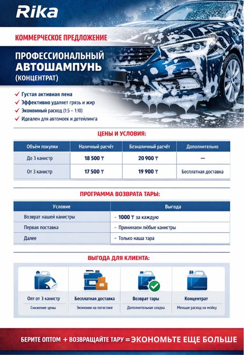 Автошампунь концентрат