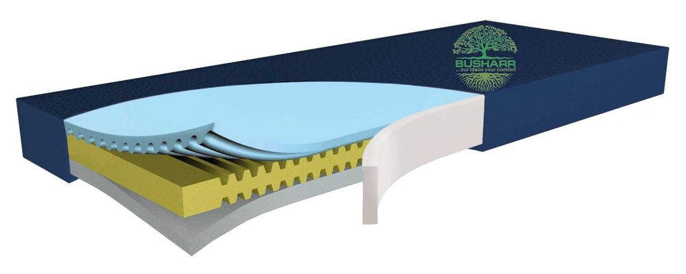 Антидекубитален пасивен матрак за болнично легло до 150кг. / НОВ!