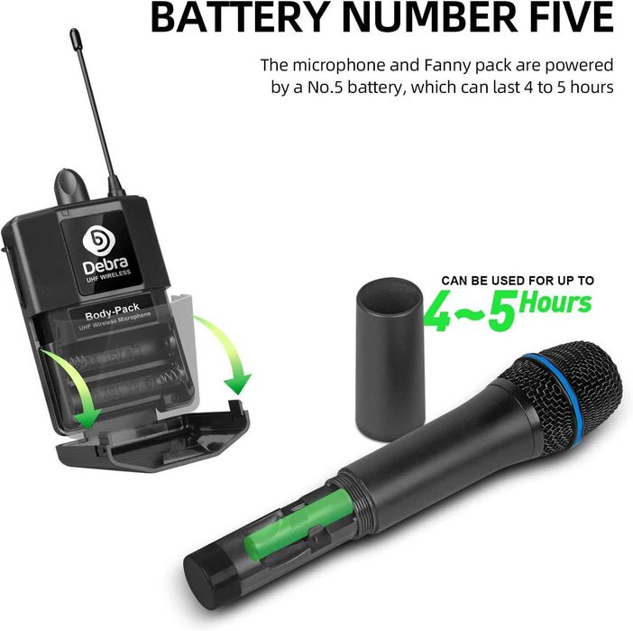 D Debra Audio AU200 Pro UHF 2-канална безжична микрофонна система