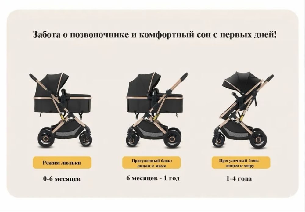 коляска belecoo 321