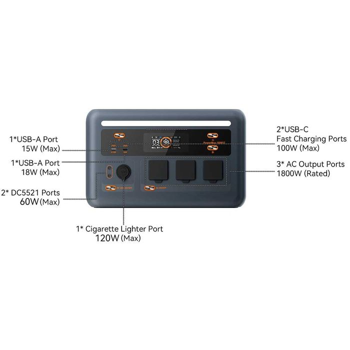 OSCAL PowerMax 1800SE – Преносима зарядна станция 1800W 1024Wh LiFePO4