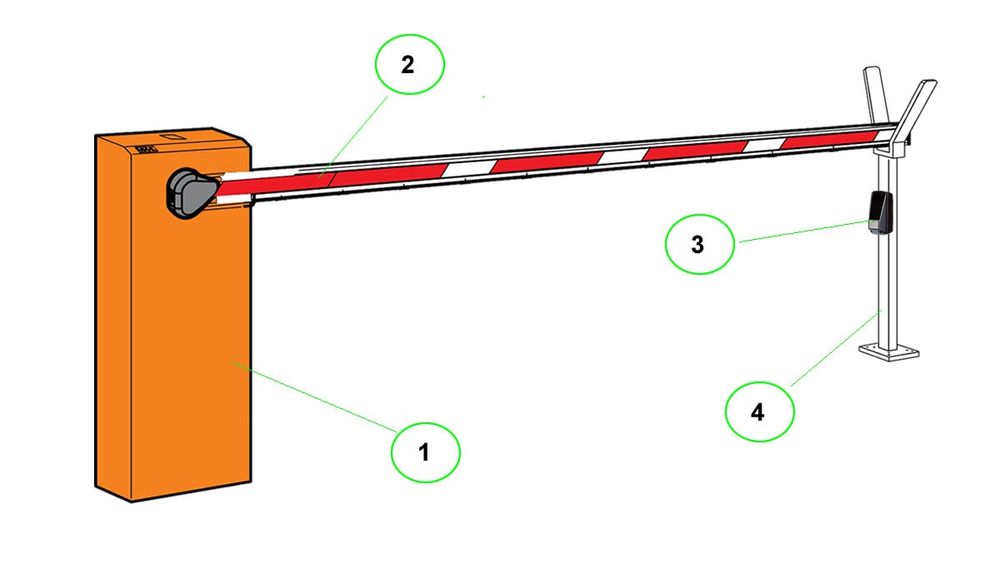 Шлагбаум с установкой под ключ