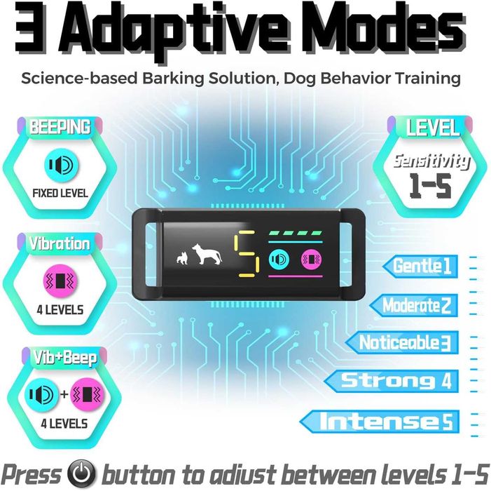 Нашийник против лаене за малки и средни кучета