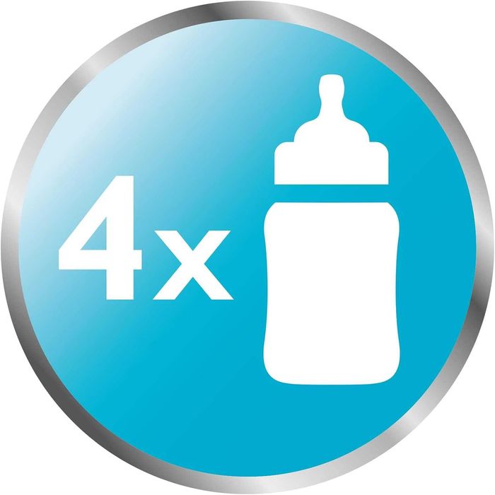 D1600 Philips Avent SCF281/02 – Микровълнов стерилизатор за бебешки шишета, залъгалки, чаши и аксесоари, стерилизация с пара