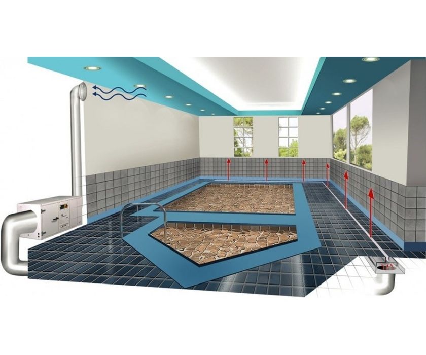 Вентиляция осушитель для бассейна (автоматика) Лучшая предложение для