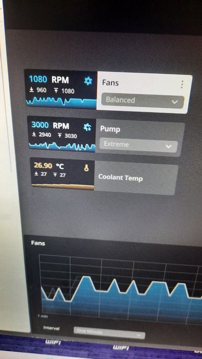 Водно охлаждане Corsair H115i