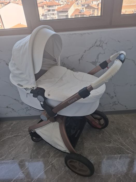 Бебешка количка fintera