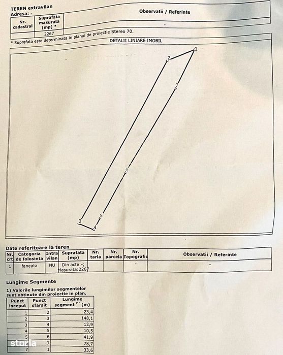 Oportunitate Investitie! Teren 2267 mp-Zona Valea Budacului