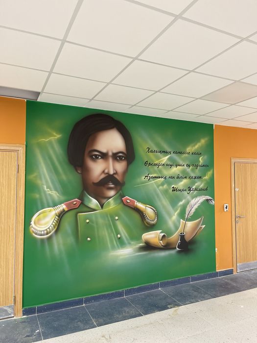 Роспись стен Художник Граффити Мурал