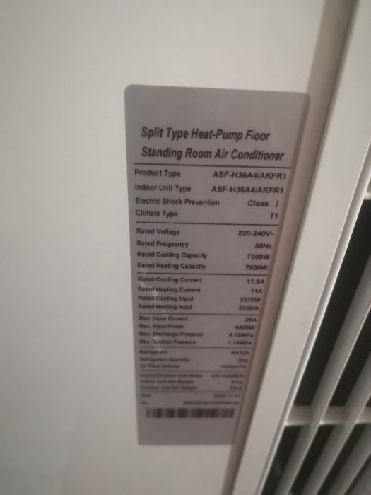 Kanditsaner AUX 36 talik