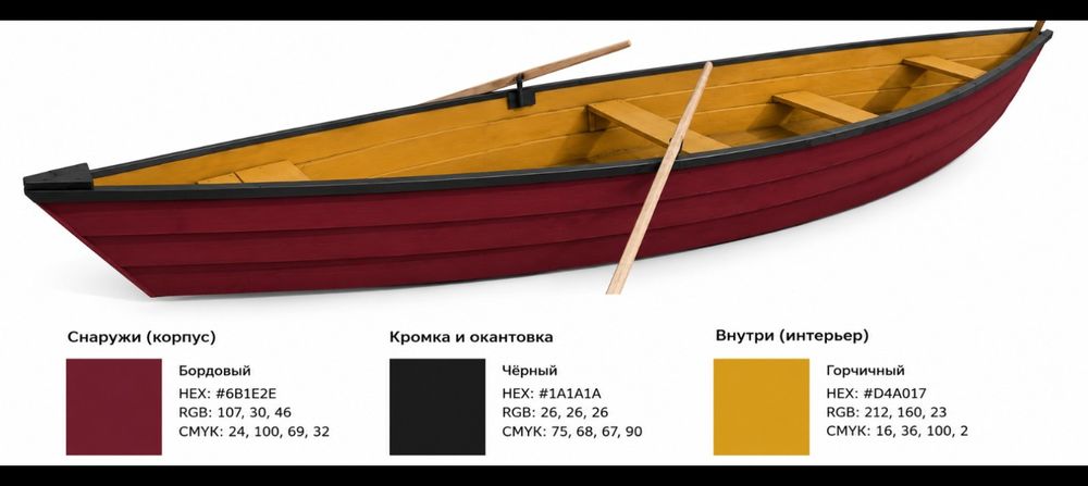 Лодка деревянная