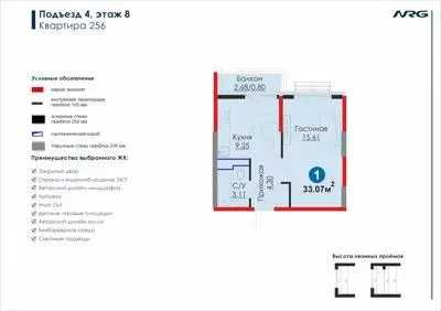 Современная 1-комнатная квартира в новом жилом комплексе