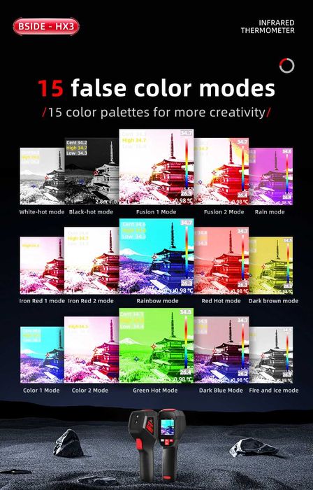 Термокамера .камера