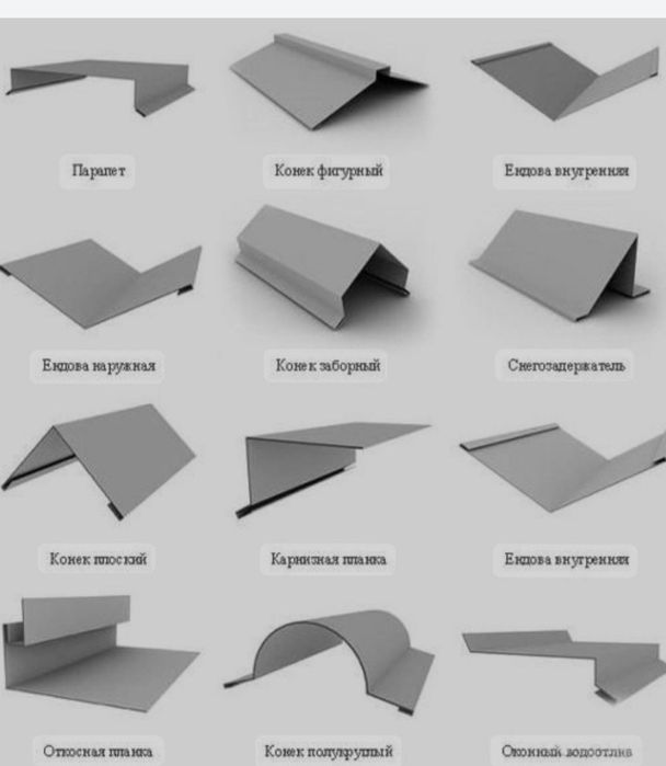Вентиляция.  Жестянной Цех. Отливы,  водостоки, снегозадержатель и.т.д