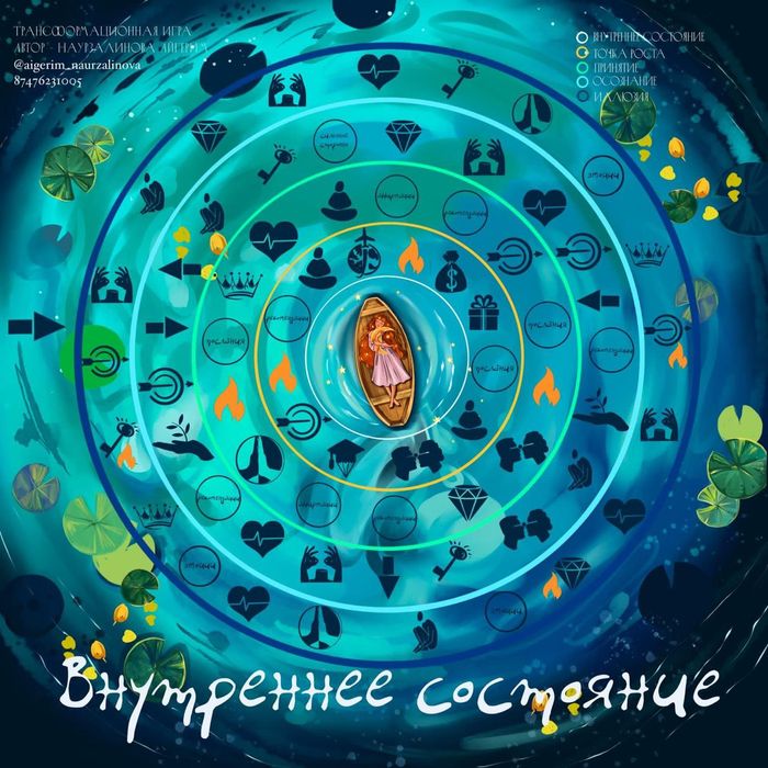 Психолог, игропрактик трансформационной игры "Внутреннее состояние
