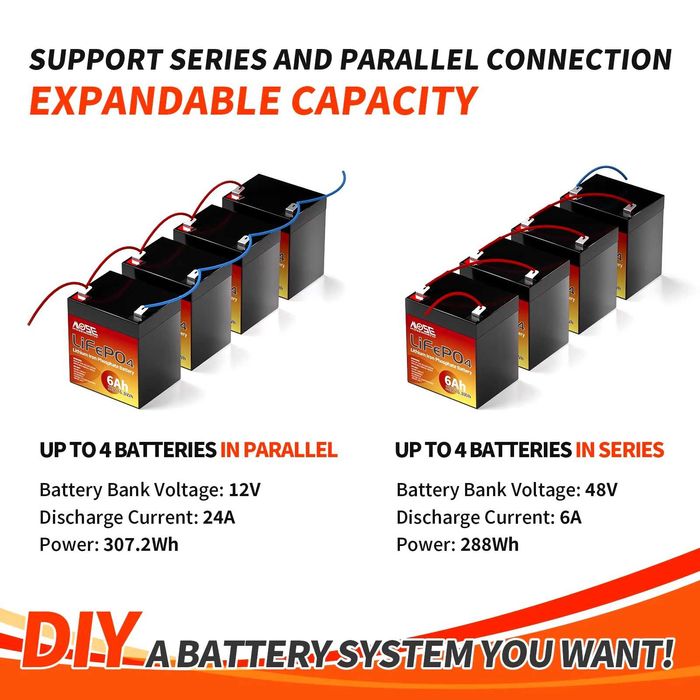 LiFePO4 12V 24V 36V 48V 6-200A UPS POWER BANK Aкумулатор кемпер солар