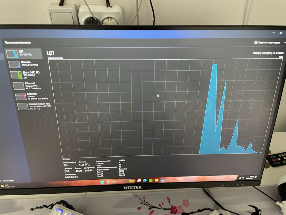 Продаю полный сетап