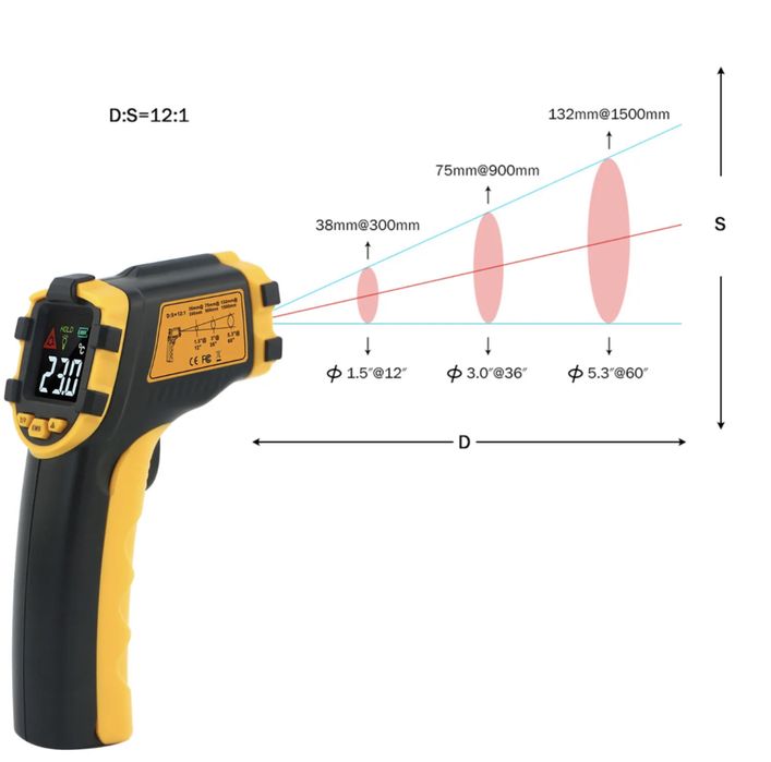 Termometru laser tip pistol