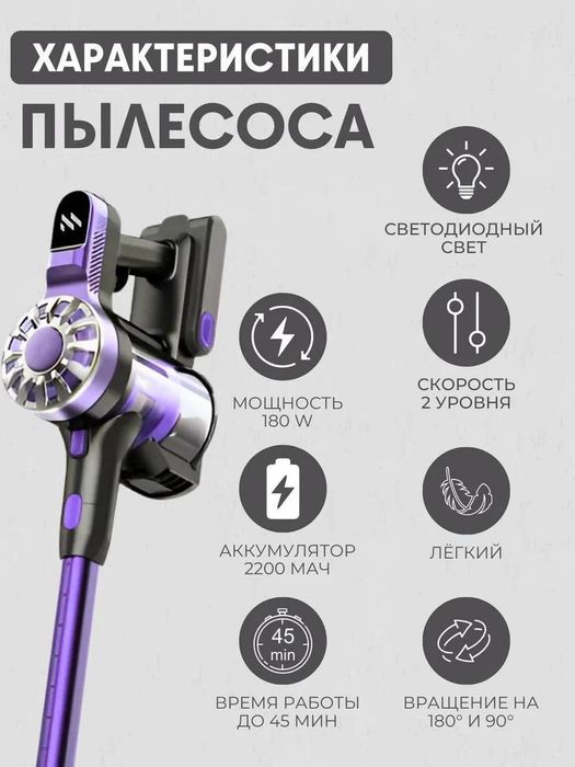 беспроводной пылесос Cordless  оптом/розницу+доставка 
V07-180W