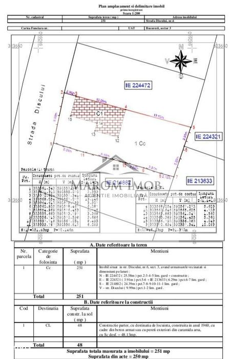 Casă 2 camere | 50 mp | teren 250 mp | Oportunitate investiție