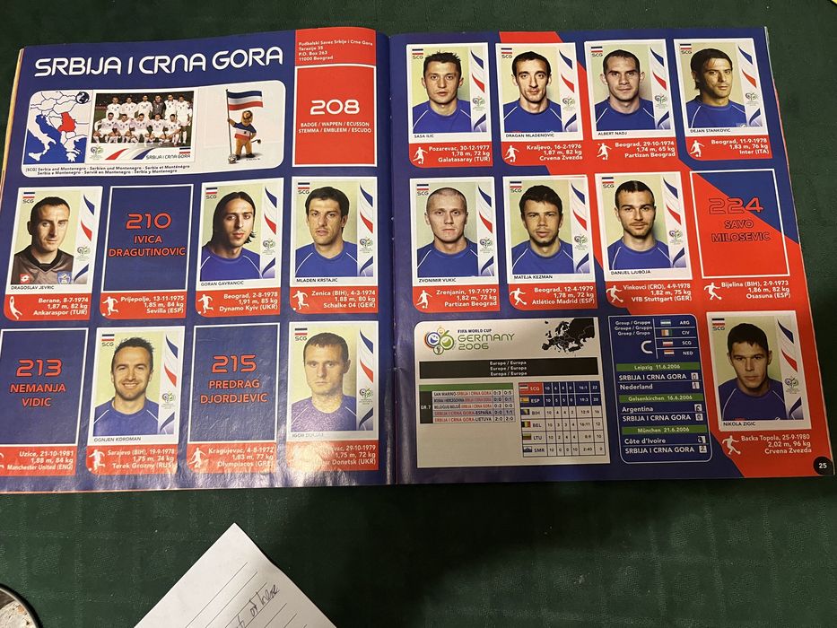 Албум PANINI World Cup 2006